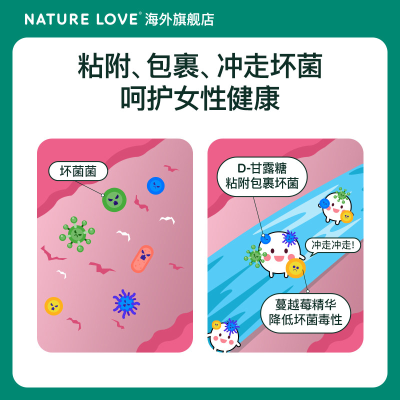  NATURELOVE海外蔓越莓