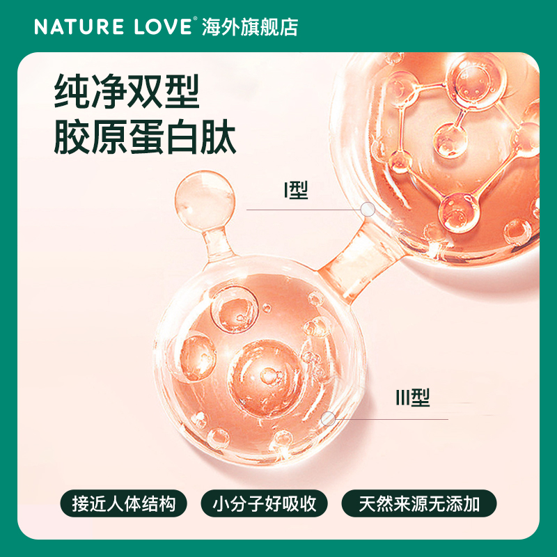 德国NatureLove进口水光片水解胶原蛋白肽小分子口服皮肤吸收快 - 图0