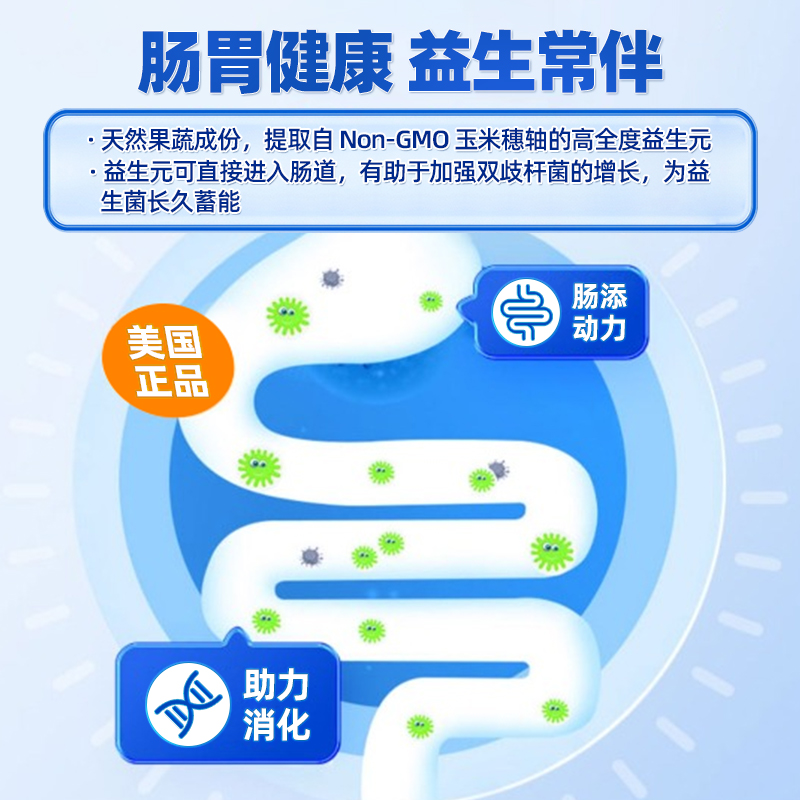 【自营】沿寿益生元促进肠道蠕动益生菌大人孕妇儿童膳食纤维菊粉