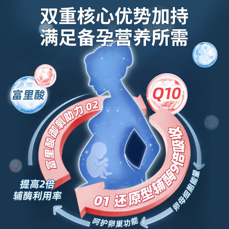  天猫国际自营全球超级店辅酶Q10