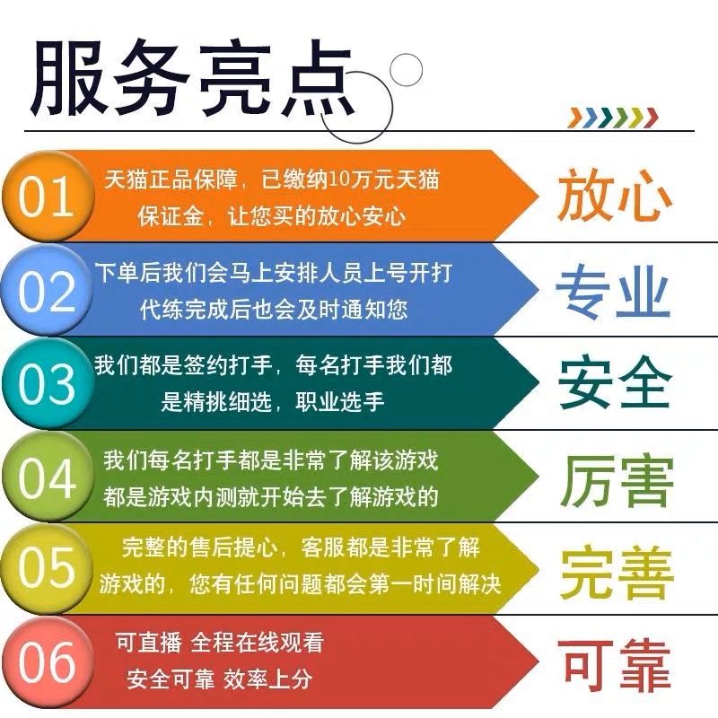 cf代练穿越火线租房经验房徽章房刷经验等级快打徽章KD打枪王排位-图3