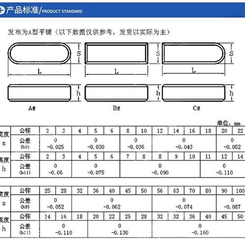 平键销A型 GB1096方键销方销两头半圆45678910234 - 图1