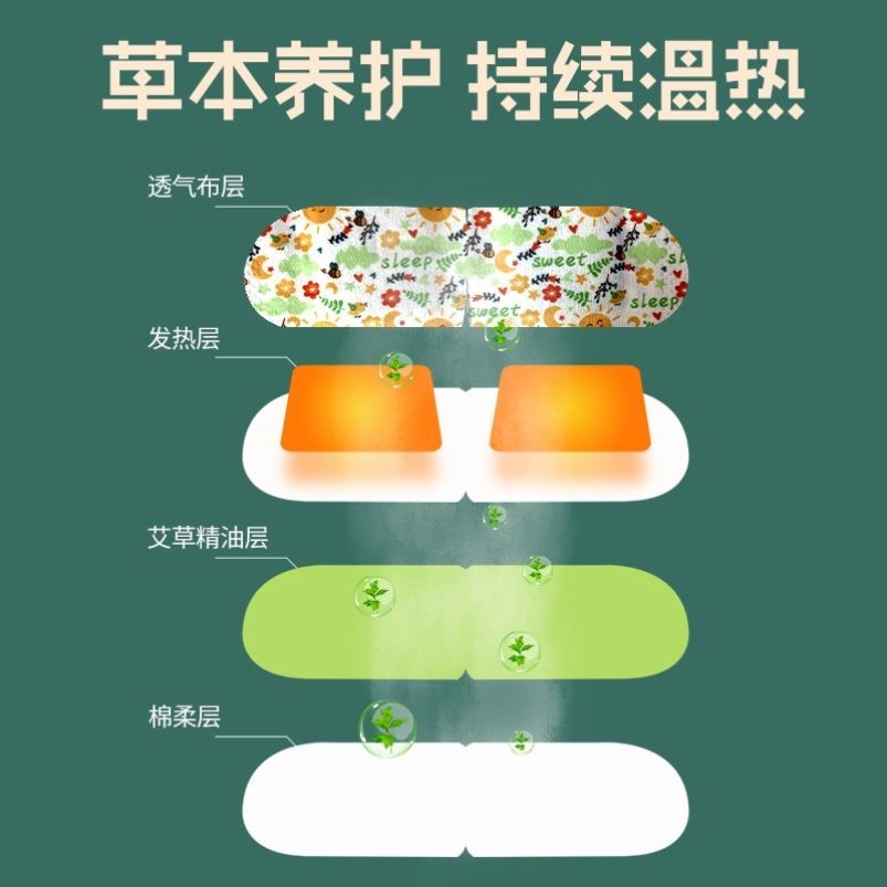 南京同仁堂蒸汽眼罩缓解眼疲劳干涩热敷学生睡眠护眼艾草发热眼贴 - 图2