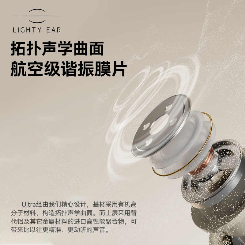 籁特易耳星环ultra入耳式蓝牙耳机2025新款主动降噪无线运动耳机