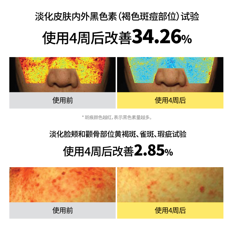 goodal果达儿青橘精华面霜保湿滋润补水vc提亮去黄痘印黑色素维e - 图1