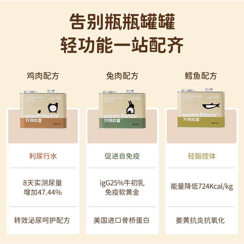 商品缩略图 1