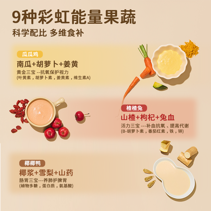 【补水神器】万物欢喜全价主食汤包猫咪汤罐全阶段成幼猫零食湿粮,淘宝优惠券,粉丝福利购,淘宝优惠卷