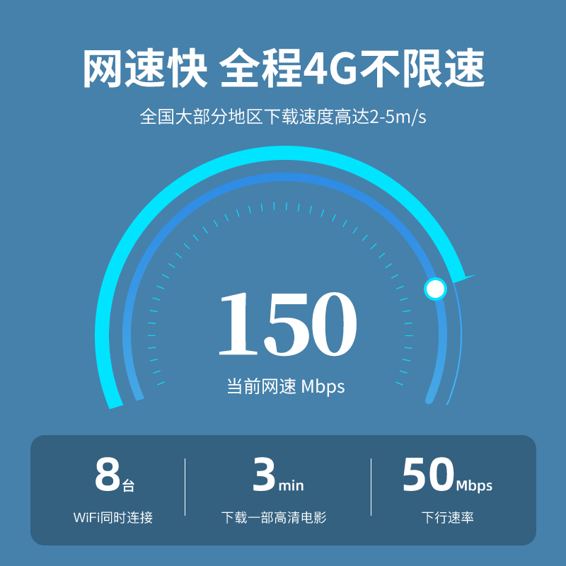 免插卡无线网络随身wifi移动无线wifi纯流量上网卡路由器笔记本电脑热点车载wifi充电宝二合一便携式上网宝