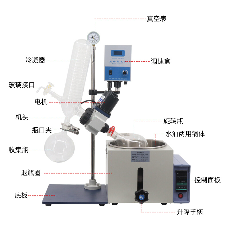 旋转蒸发仪RE-3000A/B/E实验室RE-201D实验室减压蒸馏提纯结晶蒸 - 图2