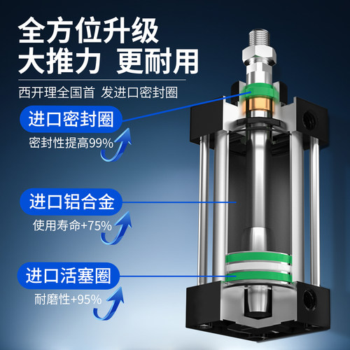 SC气缸小型气动标准大推力大全带磁32 40 50 63 SC80 100 125 160 - 图0