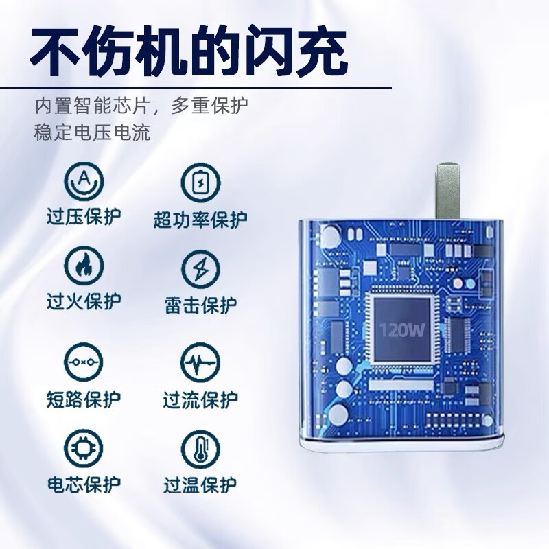 佰卡朗适用iQOOneo9插头手机充电头usbx80pro适用vivo120W充电器超级闪充头12/11充电头10s快充手机充电套装