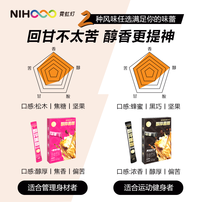 霓虹灯纯黑咖啡富含膳食纤维0脂无蔗糖燃减健身速溶美式黑咖啡粉
