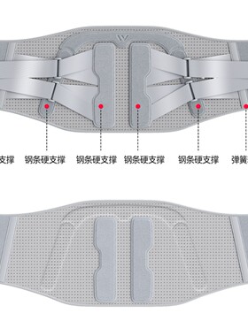 护腰带腰椎间盘突出久坐