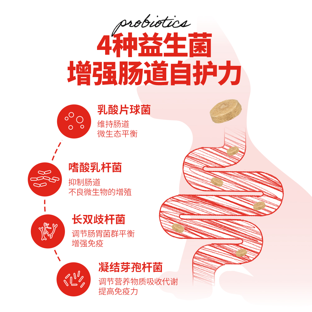 【官旗】SC狗主食冻干生骨肉美国进口冻干狗粮小型犬成幼犬通用型