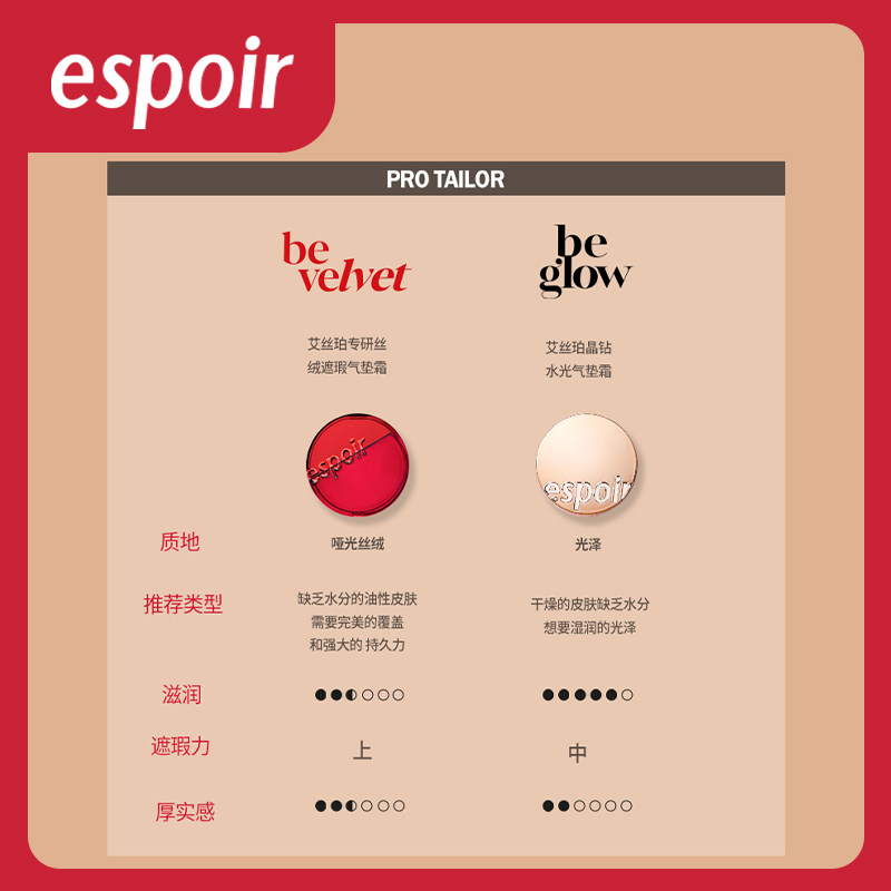  espoir艾丝珀海外BB霜