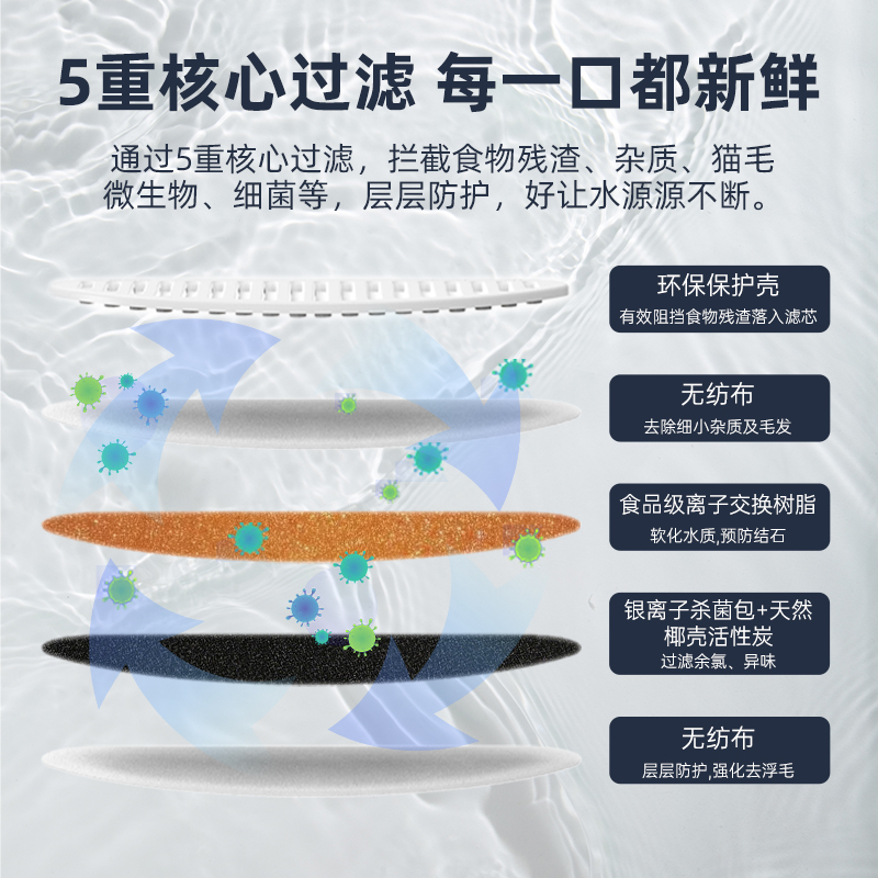 SmartTail 智能猫咪饮水机循环过滤不插电无线感应宠物狗狗饮水器 - 图2