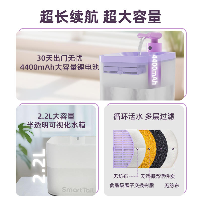 商品缩略图 4