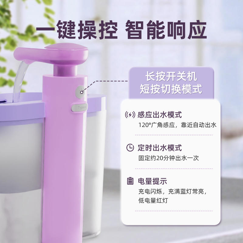 商品缩略图 2