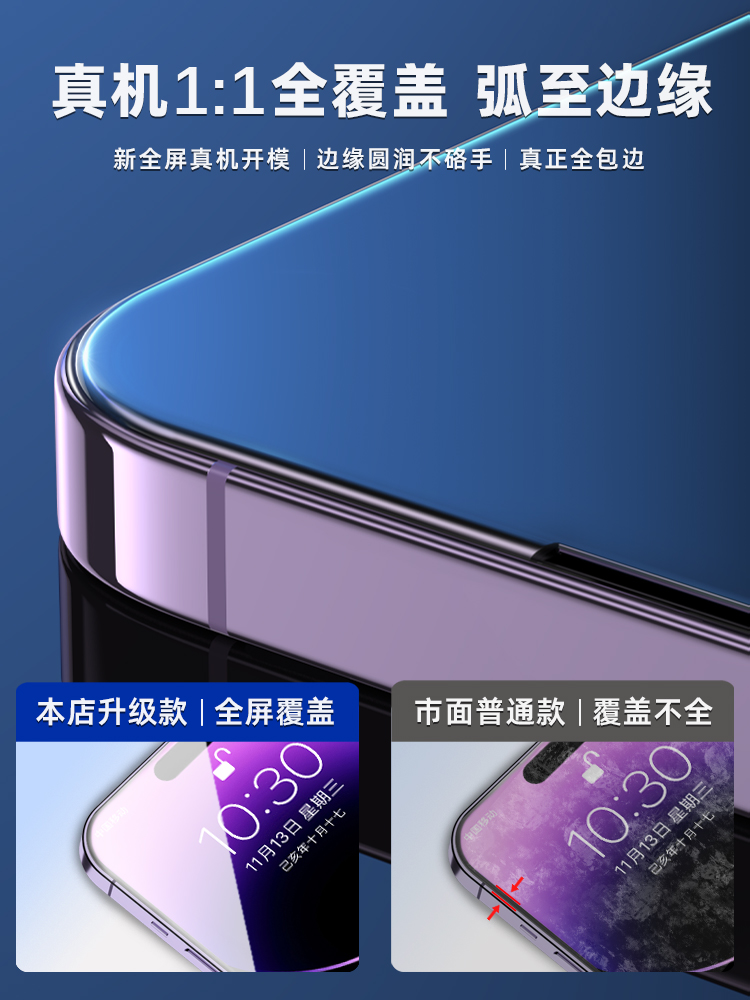 适用苹果13除尘秒贴钢化膜iPhone11无尘仓14手机12膜pro全屏max防窥iPhonexr新款x防尘xs覆盖plus屏保pm贴膜 - 图2