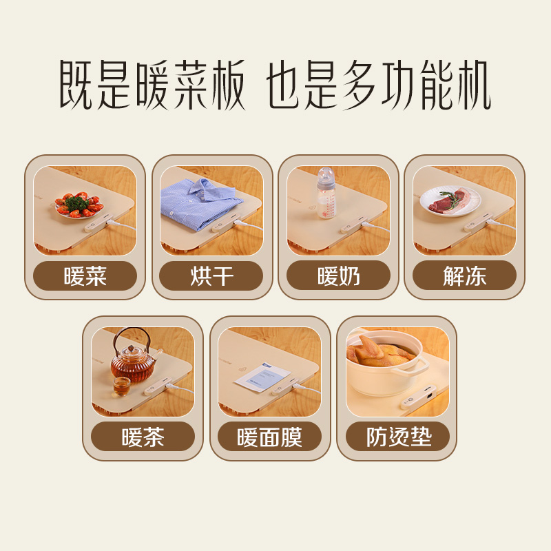 【胡可推荐】Haotaitai2024新款暖菜板多功能家用柔性硅胶保温板