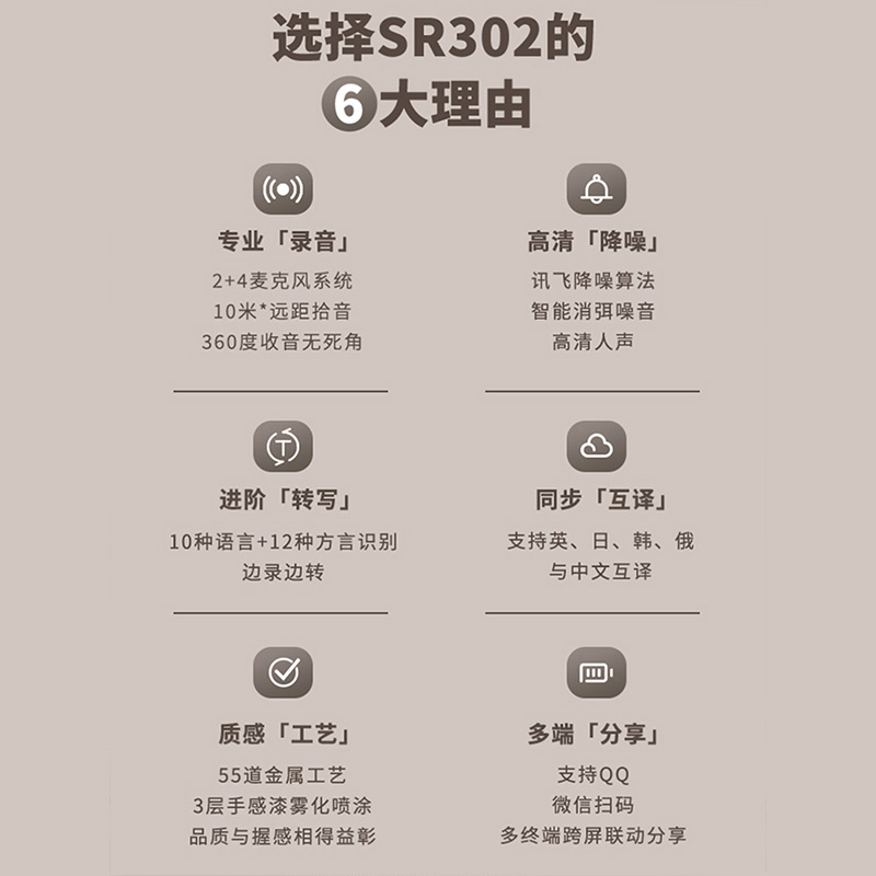 科大讯飞录音笔SR302录笔音专业高清降噪录音器录音转文字录音器 - 图3