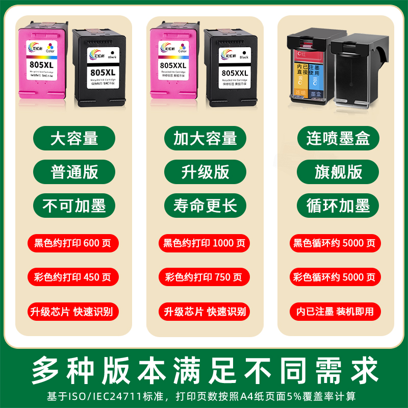 彩虹树适用惠普805墨盒可加墨连喷连供大容量2700/2721/2720/2723/2729/2330/2332/1210/1212/2722打印机墨盒-图2