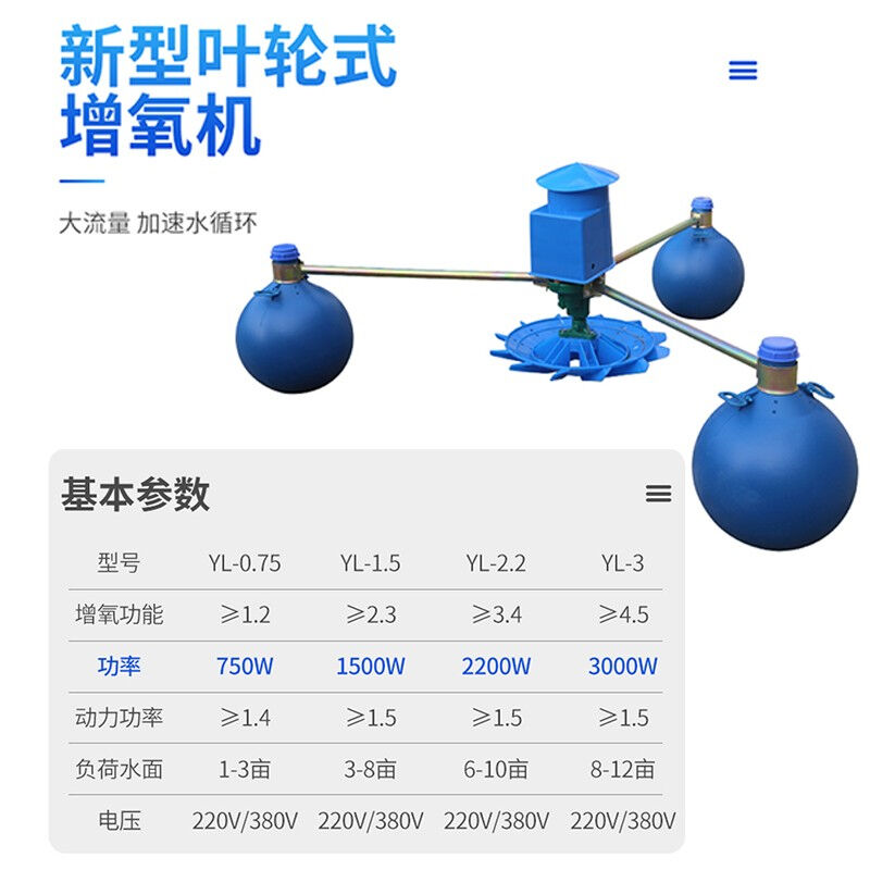 阔爱鱼塘增氧机叶轮式曝气式增氧机鱼塘池塘河流增氧泵2200W【螺-图0