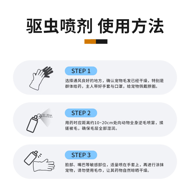 非泼罗尼喷剂喷雾狗狗体外驱虫药小宠物猫用外出防虫跳蚤虱子蜱虫,淘宝优惠券,粉丝福利购,淘宝优惠卷