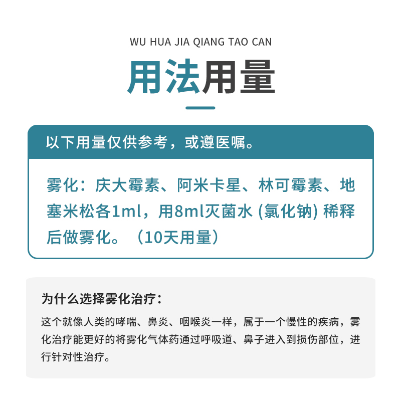 宠物雾化套餐狗狗猫咪感冒药打喷嚏流鼻涕专用药箱猫鼻支肺炎咳嗽-图1