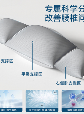 睡觉专用护腰枕腰盘突出平躺支撑