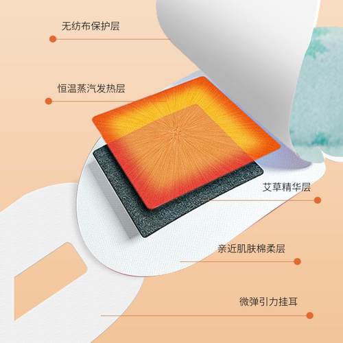 发热敷按摩遮光睡眠艾草蒸汽眼罩自发热一次性艾灸叶黄素蒸汽眼罩 - 图2