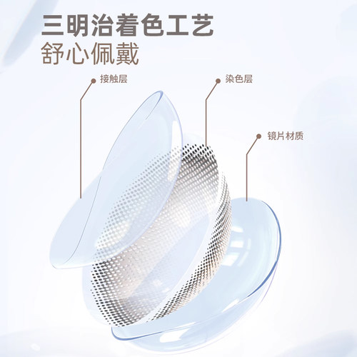 现货速发润亮散光隐形眼镜定制美瞳季抛近视高度数订制旗舰店正品 - 图1