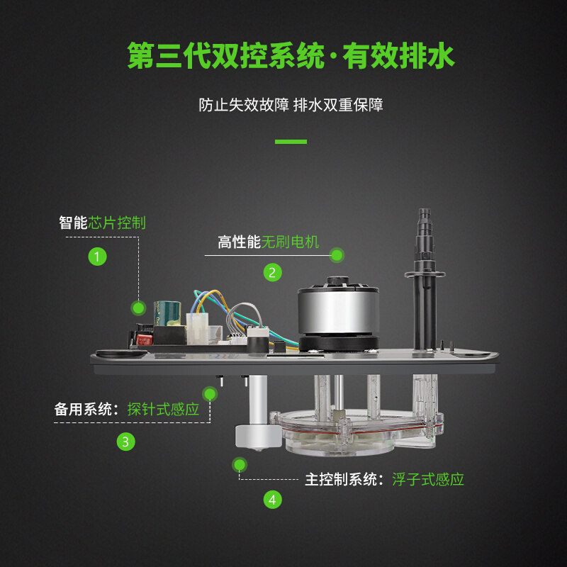 维朋P580中央空调除湿机制冰机机房排水泵抽水泵冷凝水提升泵机器 - 图0