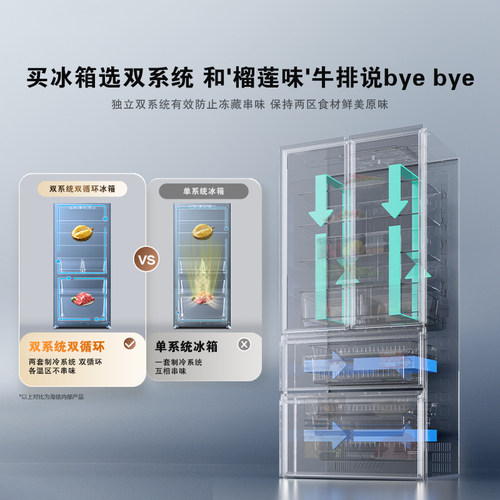 海信小榴莲500V5Pro真空零嵌入式冰箱法式四开门双系统超薄家用 - 图1