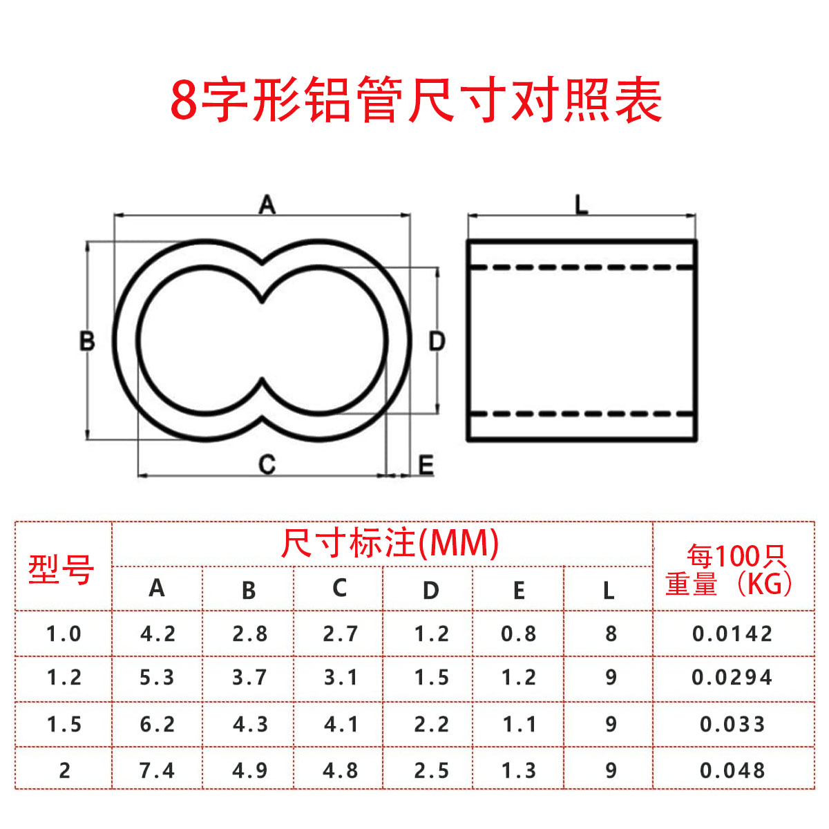 8字形铝扣钳压线钳钢丝绳压接工具电缆压接铝接头钢丝绳M2.0压线_虎窝淘