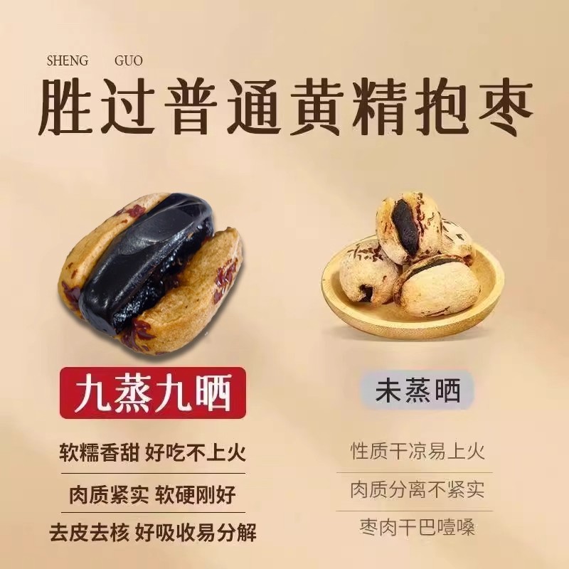 九蒸九制黄精抱枣九华山手工黄精枣去皮去核新疆零食女黄精红枣 - 图1