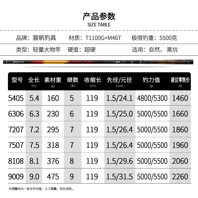 啸天魁吾新款轻量版升级版T1100G加M46T碳布青鱼竿鲢鳙竿超轻超硬-图0