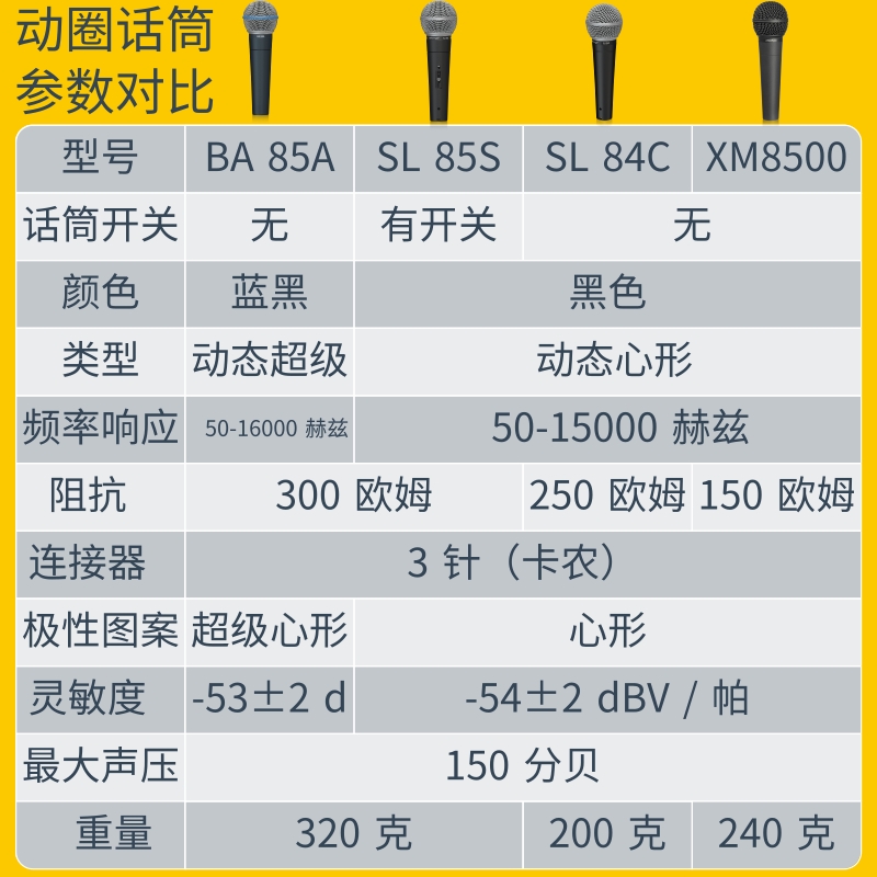 BEHRINGER/百灵达 XM8500动圈麦克风家用K歌娱乐舞台声卡有线话筒-图2