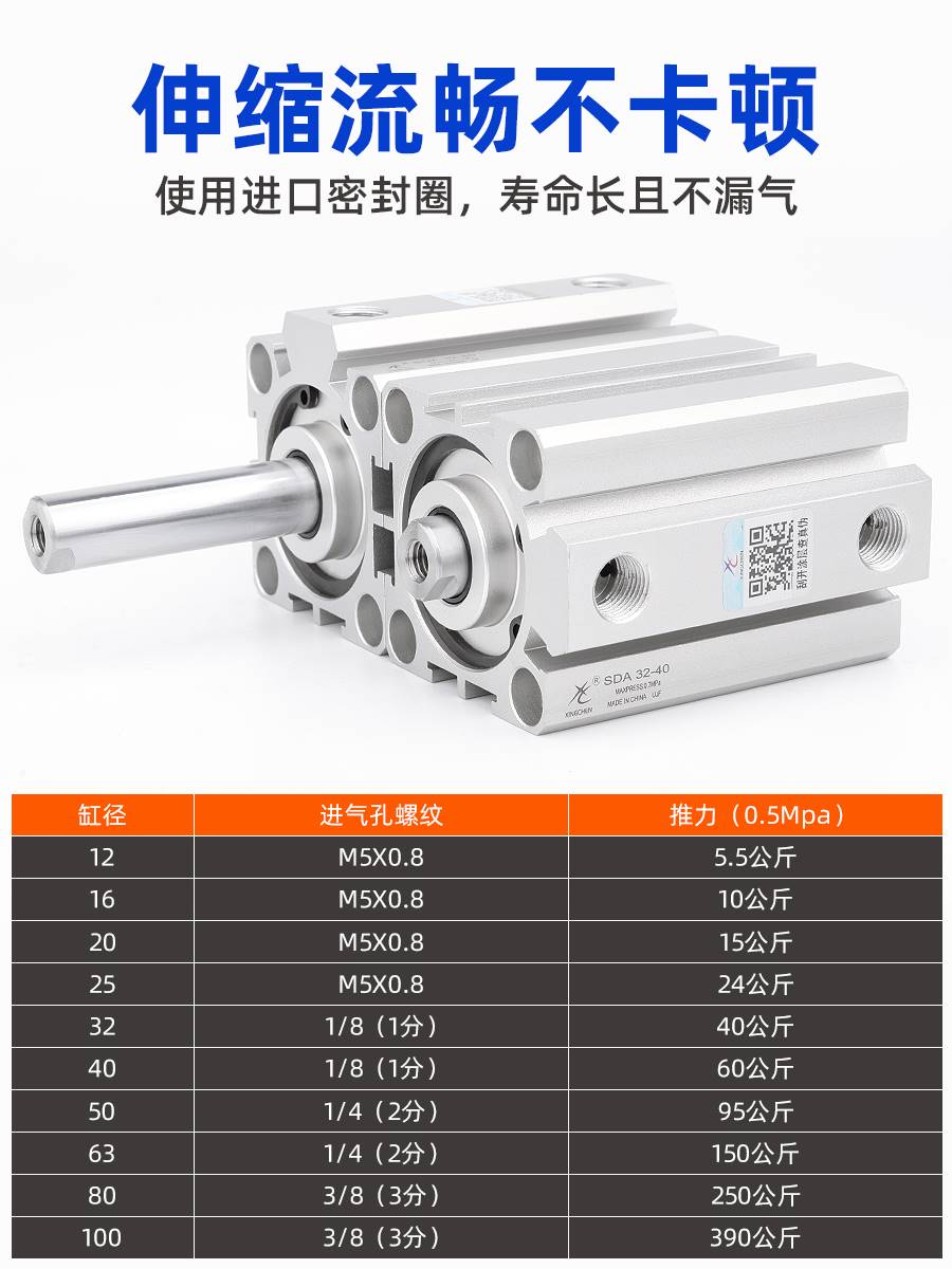 气动薄型气缸SDA32-15*SDAS40-20*12-5*16-10*63-25-50-80-30 - 图0