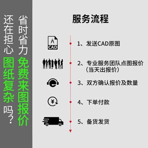 乐工光电A型智能消防疏散指示灯低压36v安全出口应急灯集中控制型 - 图2