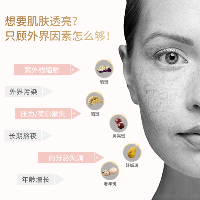 分销Unichi玫瑰精粹小鱼玫瑰精油内外滋养焕亮美肌玫瑰沁香90粒