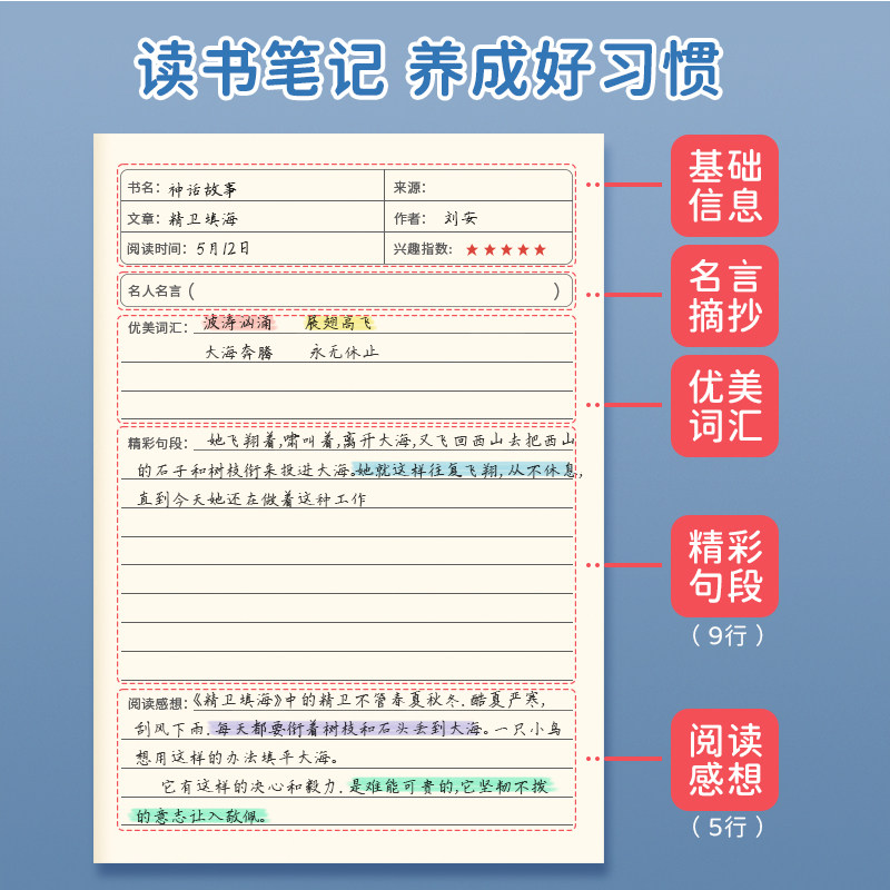 读书笔记摘抄本好词好句小学生阅读记录卡专用本一二年级三年级四五六初中生语文好段摘记本日积月累积累本子 - 图0