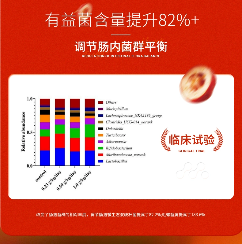 MBB山楂朵朵益生元山楂味软糖大餐救星30颗/盒 - 图0