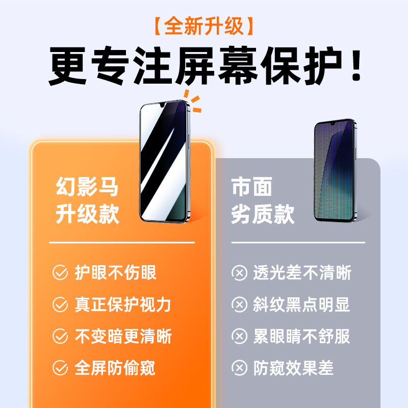 适用红米14r防窥膜全包边高清防摔redmi14C钢化膜防窥屏全屏覆盖新款14r手机膜防指纹防爆屏保小米防偷窥保护 - 图0