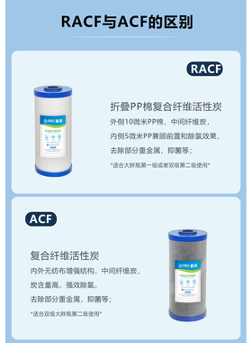 桑泽ACF纤维炭过滤重金属抑菌