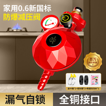 New national standard liquefied gas pressure reducing valve coal gas tank safety valve automatic closing leakage cut off valve gas self-closed valve