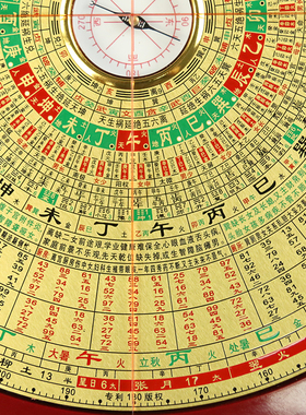 铜面89运玄空飞星李居明罗盘高精度9寸专业初学者万福堂风水盘大