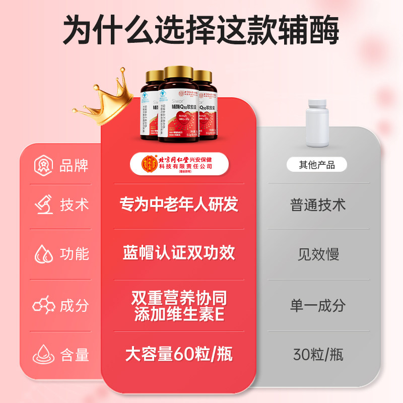 辅酶q10软胶囊国产心脏保健备孕男女非进口美国官方旗舰店正品