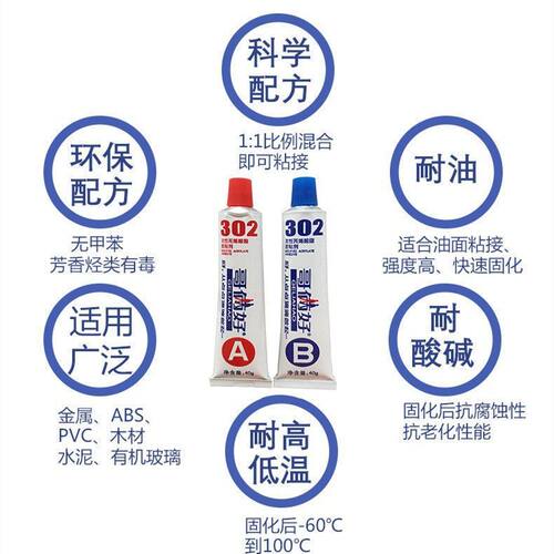 哥俩好AB胶302强力A&B胶水金属铁木材胶铝合金不锈钢树脂胶万能胶 - 图1