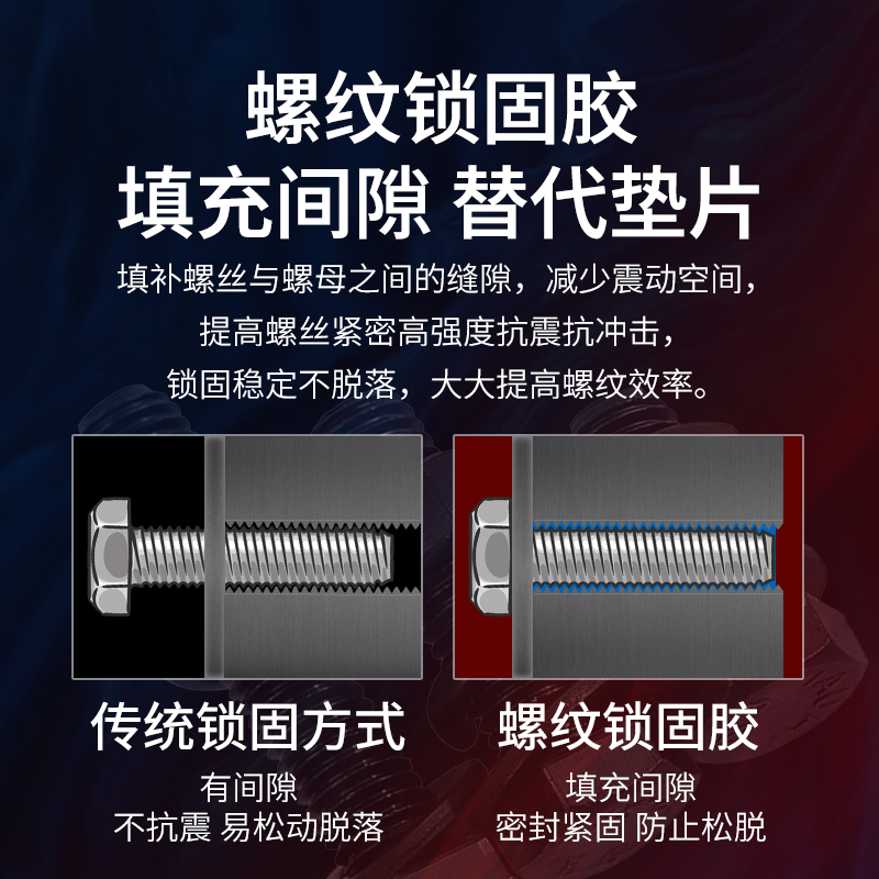 LOCTCET旗舰店243螺丝胶263螺纹锁固剂242 277 290 270紧固防松高强度耐高温耐腐蚀厌氧222 271 272强力胶水 - 图2